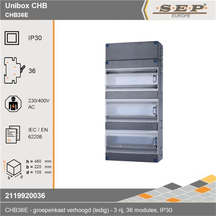 SEP CHB36E groepenkast – Lege kast met montagerail – 3 rijen 36 modulen - technische details