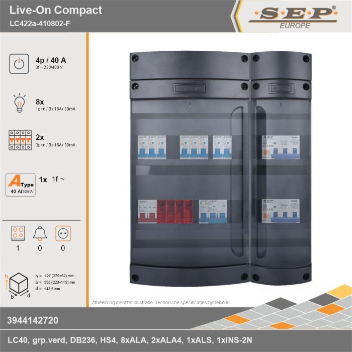 SEP Europe - Live-On Compact, LC422a-410802-F, 40A, 3-fase groepenkast, 8-lichtgroepen, 2-krachtgroepen, 1-fornuisgroep, technische gegevens