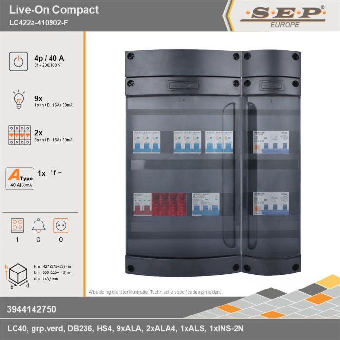 SEP Europe - Live-On Compact, LC422a-410902-F, 40A, 3-fase groepenkast, 9-lichtgroepen, 2-krachtgroepen, 1-fornuisgroep, technische gegevens