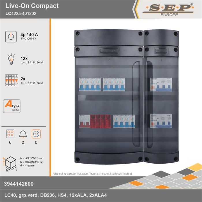 SEP Europe - Live-On Compact, LC422a-401202, 40A, 3-fase groepenkast, 12-lichtgroepen, 2-krachtgroepen, technische gegevens