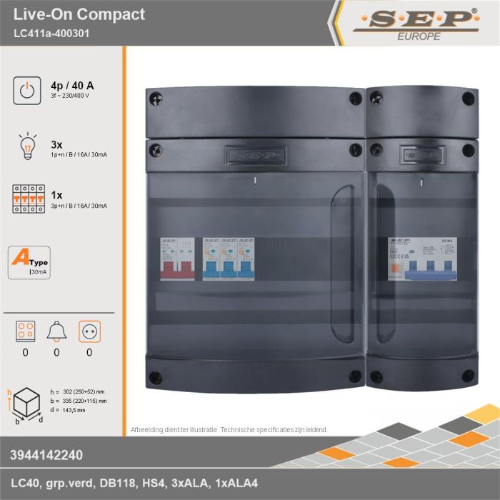SEP Europe - Live-On Compact, LC411a-400301, 40A, 3-fase groepenkast, 3-lichtgroepen, 1-krachtgroepen, technische gegevens