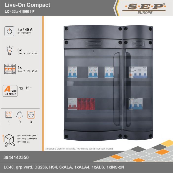 SEP Europe - Live-On Compact, LC422a-410601-F, 40A, 3-fase groepenkast, 6-lichtgroepen, 1-krachtgroepen, 1-fornuisgroep, technische gegevens