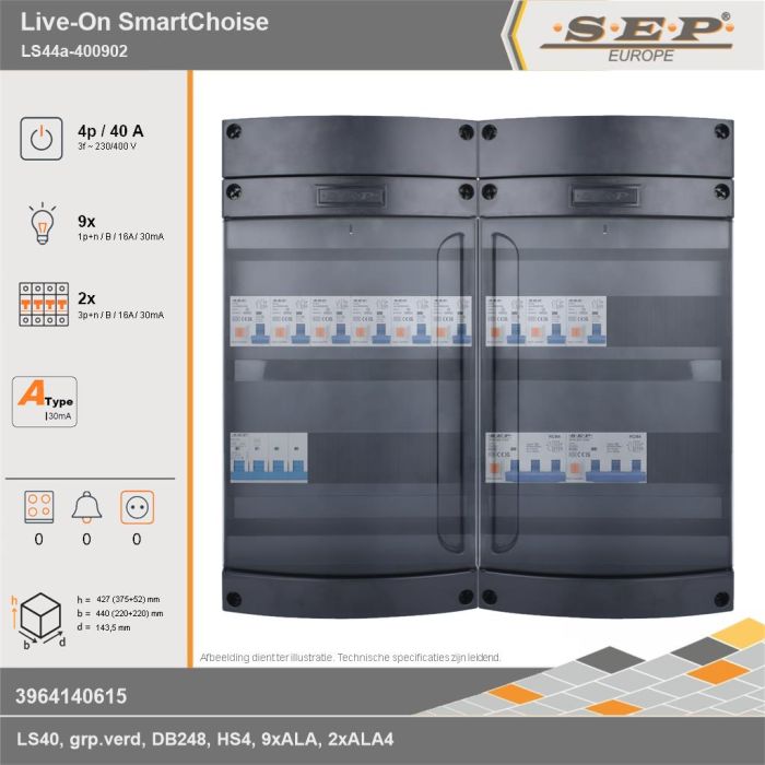 SEP Europe - Live-On SmartChoise, LS44a-400902, 40A, 3-fase groepenkast, 9-lichtgroepen, 2-krachtgroepen, technische gegevens
