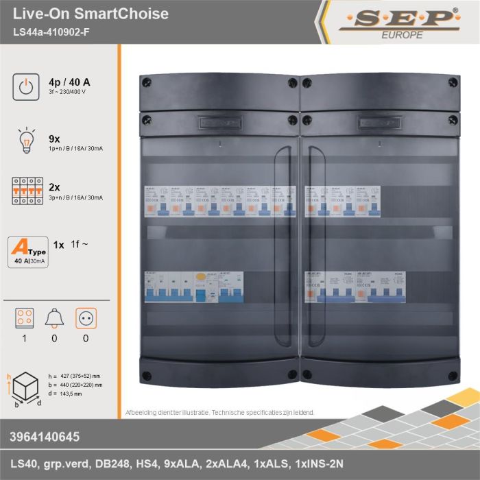 SEP Europe - Live-On SmartChoise, LS44a-410902-F, 40A, 3-fase groepenkast, 9-lichtgroepen, 2-krachtgroepen, 1-fornuisgroep, technische gegevens
