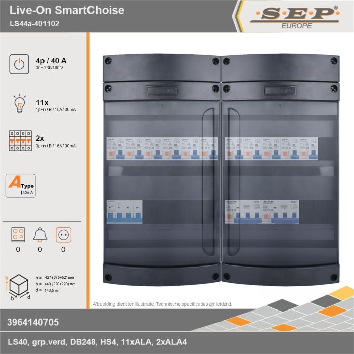SEP Europe - Live-On SmartChoise, LS44a-401102, 40A, 3-fase groepenkast, 11-lichtgroepen, 2-krachtgroepen, technische gegevens