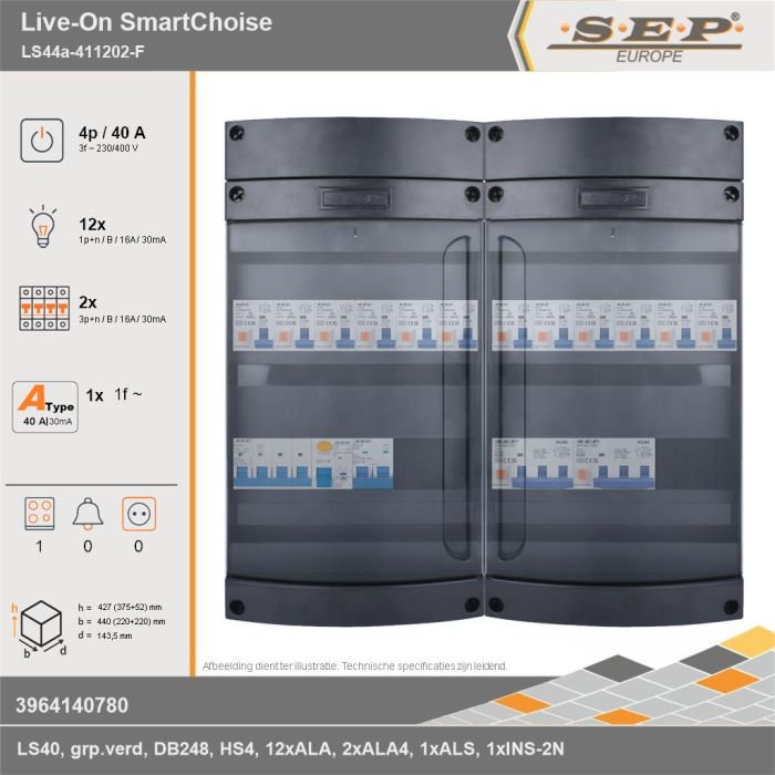 SEP Europe - Live-On SmartChoise, LS44a-411202-F, 40A, 3-fase groepenkast, 12-lichtgroepen, 2-krachtgroepen, 1-fornuisgroep, technische gegevens
