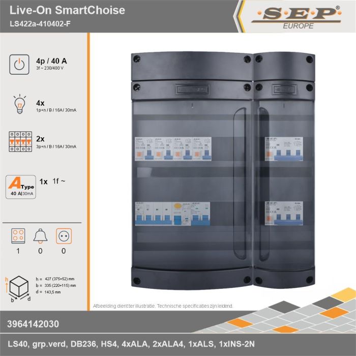 SEP Europe - Live-On SmartChoise, LS422a-410402-F, 40A, 3-fase groepenkast, 4-lichtgroepen, 2-krachtgroepen, 1-fornuisgroep, technische gegevens