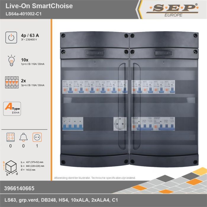 SEP Europe - Live-On SmartChoise, LS64a-401002-C1, 63A, 3-fase groepenkast, 10-lichtgroepen, 2-krachtgroepen,  1V-contactdoos, technische gegevens