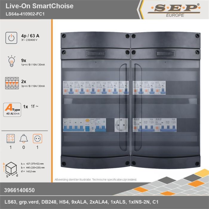 SEP Europe - Live-On SmartChoise, LS64a-410902-FC1, 63A, 3-fase groepenkast, 9-lichtgroepen, 2-krachtgroepen, 1-fornuisgroep,  1V-contactdoos, technische gegevens