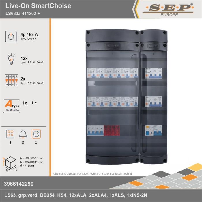 SEP Europe - Live-On SmartChoise, LS633a-411202-F, 63A, 3-fase groepenkast, 12-lichtgroepen, 2-krachtgroepen, 1-fornuisgroep, technische gegevens