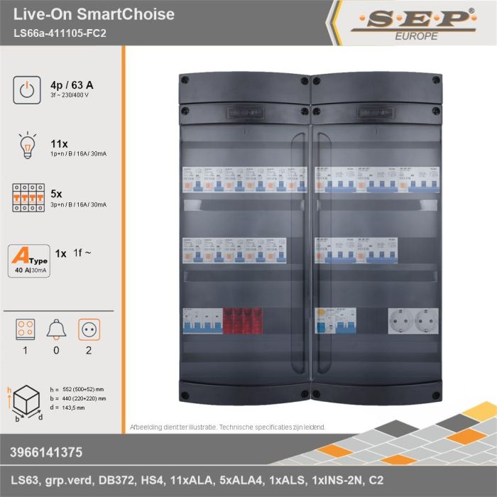 SEP Europe - Live-On SmartChoise, LS66a-411105-FC2, 63A, 3-fase groepenkast, 11-lichtgroepen, 5-krachtgroepen, 1-fornuisgroep,  2V-contactdoos, technische gegevens