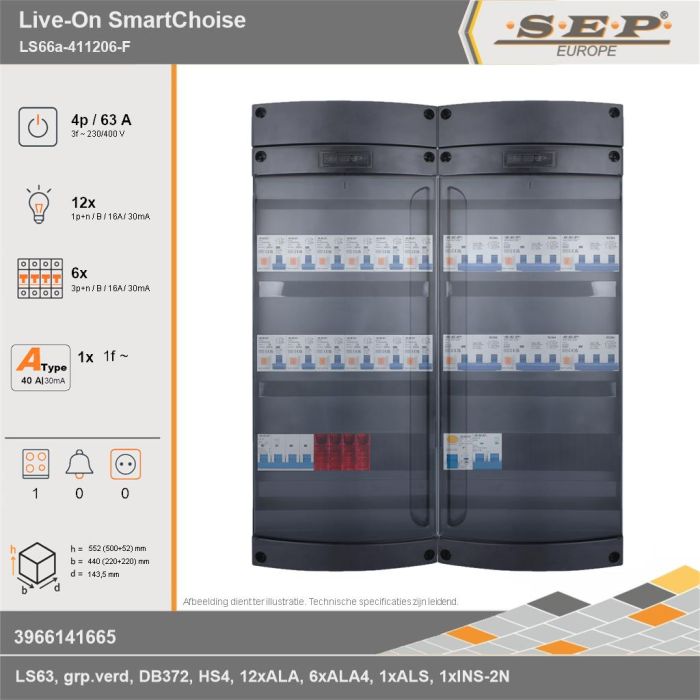 SEP Europe - Live-On SmartChoise, LS66a-411206-F, 63A, 3-fase groepenkast, 12-lichtgroepen, 6-krachtgroepen, 1-fornuisgroep, technische gegevens