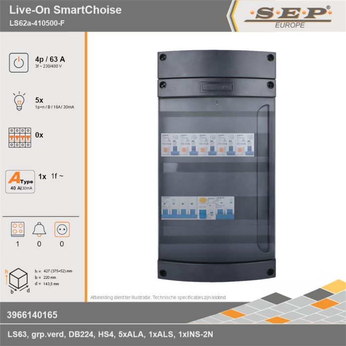 SEP Europe - Live-On SmartChoise, LS62a-410500-F, 63A, 3-fase groepenkast, 5-lichtgroepen, 1-fornuisgroep, technische gegevens