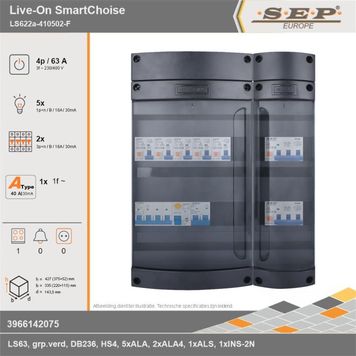 SEP Europe - Live-On SmartChoise, LS622a-410502-F, 63A, 3-fase groepenkast, 5-lichtgroepen, 2-krachtgroepen, 1-fornuisgroep, technische gegevens