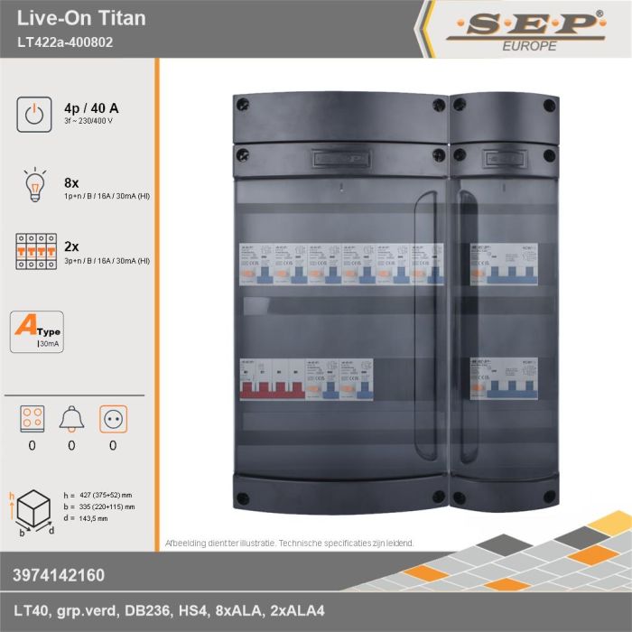 SEP Europe - Live-On Titan, LT422a-400802, 40A, 3-fase groepenkast, 8-lichtgroepen, 2-krachtgroepen, technische gegevens