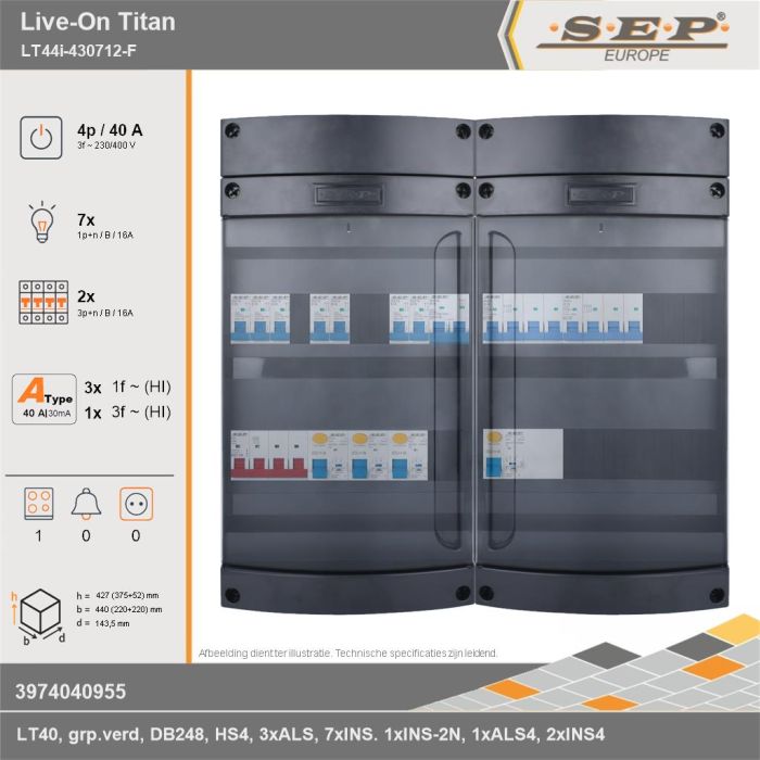 SEP Europe - Live-On Titan, LT44i-430712-F, 40A, 3-fase groepenkast, 7-lichtgroepen, 2-krachtgroepen, 1-fornuisgroep, technische gegevens