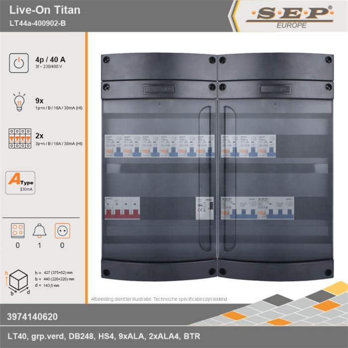 SEP Europe - Live-On Titan, LT44a-400902-B, 40A, 3-fase groepenkast, 9-lichtgroepen, 2-krachtgroepen, 1-beltrafo, technische gegevens