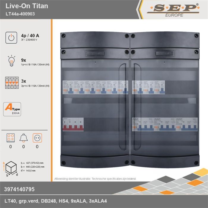 SEP Europe - Live-On Titan, LT44a-400903, 40A, 3-fase groepenkast, 9-lichtgroepen, 3-krachtgroepen, technische gegevens