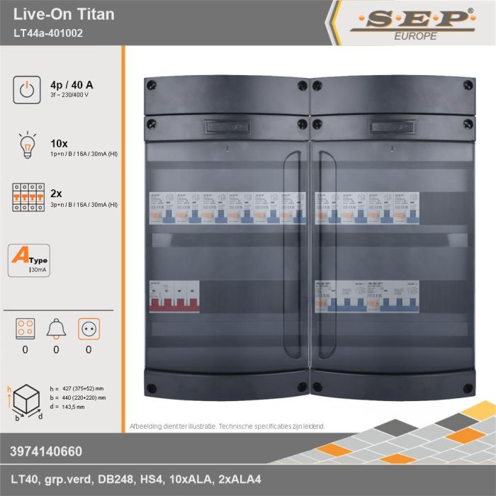 SEP Europe - Live-On Titan, LT44a-401002, 40A, 3-fase groepenkast, 10-lichtgroepen, 2-krachtgroepen, technische gegevens