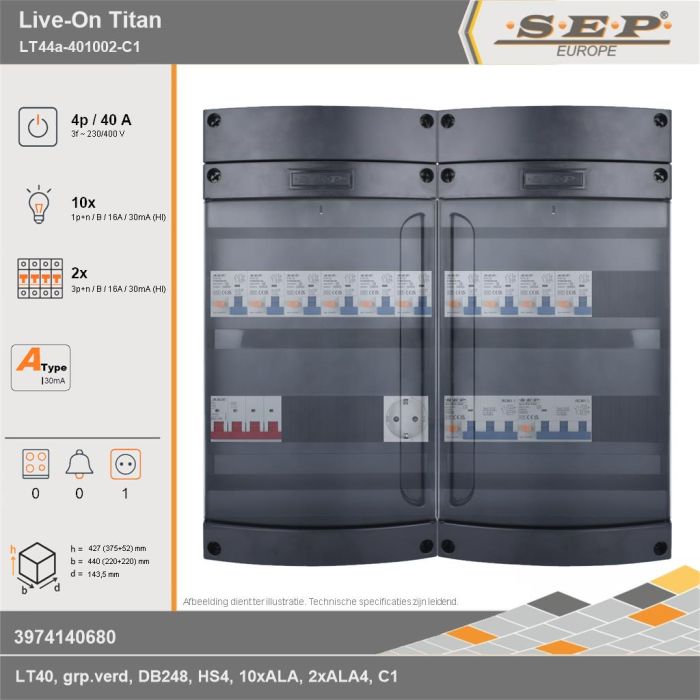 SEP Europe - Live-On Titan, LT44a-401002-C1, 40A, 3-fase groepenkast, 10-lichtgroepen, 2-krachtgroepen,  1V-contactdoos, technische gegevens