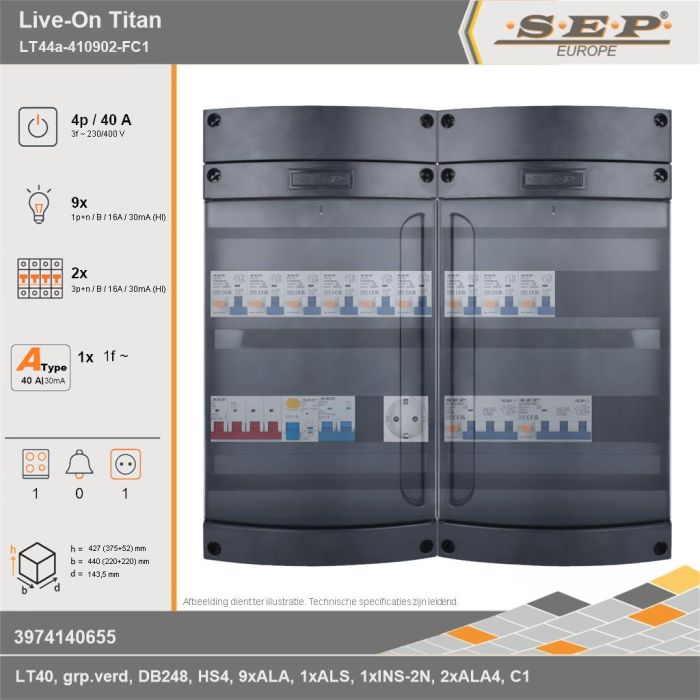 SEP Europe - Live-On Titan, LT44a-410902-FC1, 40A, 3-fase groepenkast, 9-lichtgroepen, 2-krachtgroepen, 1-fornuisgroep,  1V-contactdoos, technische gegevens