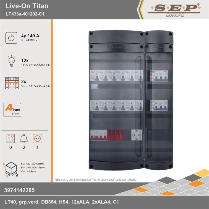 SEP Europe - Live-On Titan, LT433a-401202-C1, 40A, 3-fase groepenkast, 12-lichtgroepen, 2-krachtgroepen,  1V-contactdoos, technische gegevens
