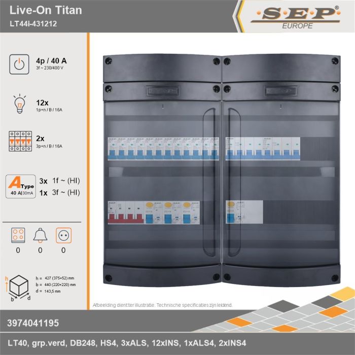 SEP Europe - Live-On Titan, LT44i-431212, 40A, 3-fase groepenkast, 12-lichtgroepen, 2-krachtgroepen, technische gegevens