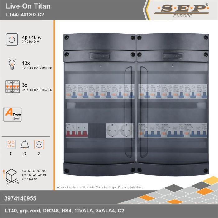 SEP Europe - Live-On Titan, LT44a-401203-C2, 40A, 3-fase groepenkast, 12-lichtgroepen, 3-krachtgroepen,  2V-contactdoos, technische gegevens