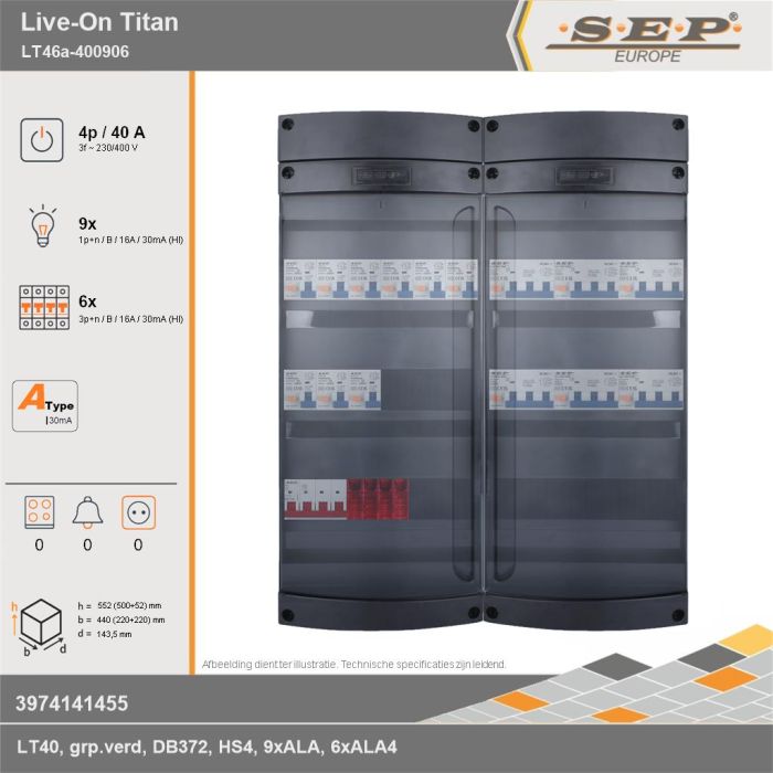 SEP Europe - Live-On Titan, LT46a-400906, 40A, 3-fase groepenkast, 9-lichtgroepen, 6-krachtgroepen, technische gegevens