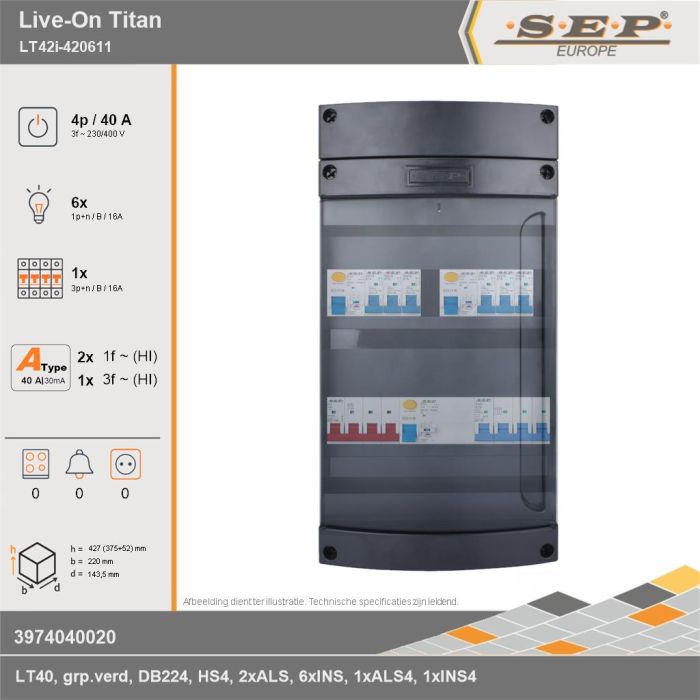 SEP Europe - Live-On Titan, LT42i-420611, 40A, 3-fase groepenkast, 6-lichtgroepen, 1-krachtgroepen, technische gegevens