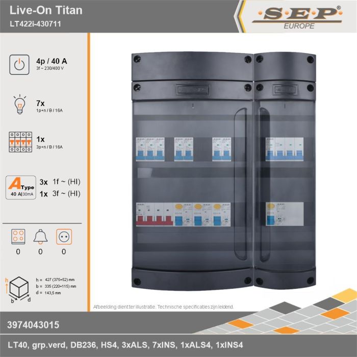 SEP Europe - Live-On Titan, LT422i-430711, 40A, 3-fase groepenkast, 7-lichtgroepen, 1-krachtgroepen, technische gegevens