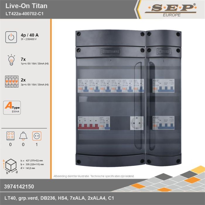 SEP Europe - Live-On Titan, LT422a-400702-C1, 40A, 3-fase groepenkast, 7-lichtgroepen, 2-krachtgroepen,  1V-contactdoos, technische gegevens