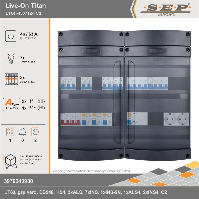 SEP Europe - Live-On Titan, LT64i-430712-FC2, 63A, 3-fase groepenkast, 7-lichtgroepen, 2-krachtgroepen, 1-fornuisgroep,  2V-contactdoos, technische gegevens
