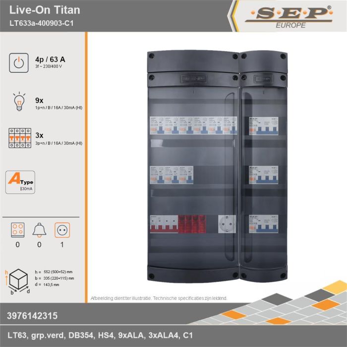SEP Europe - Live-On Titan, LT633a-400903-C1, 63A, 3-fase groepenkast, 9-lichtgroepen, 3-krachtgroepen,  1V-contactdoos, technische gegevens