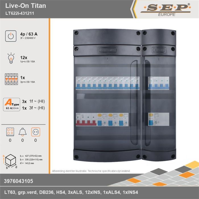 SEP Europe - Live-On Titan, LT622i-431211, 63A, 3-fase groepenkast, 12-lichtgroepen, 1-krachtgroepen, technische gegevens