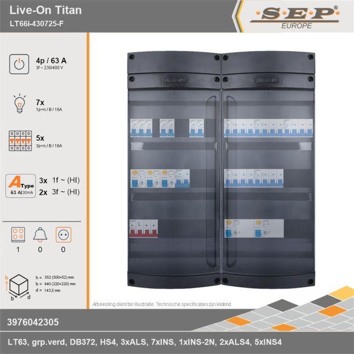 SEP Europe - Live-On Titan, LT66i-430725-F, 63A, 3-fase groepenkast, 7-lichtgroepen, 5-krachtgroepen, 1-fornuisgroep, technische gegevens