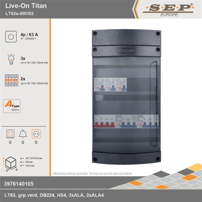 SEP Europe - Live-On Titan, LT62a-400302, 63A, 3-fase groepenkast, 3-lichtgroepen, 2-krachtgroepen, technische gegevens
