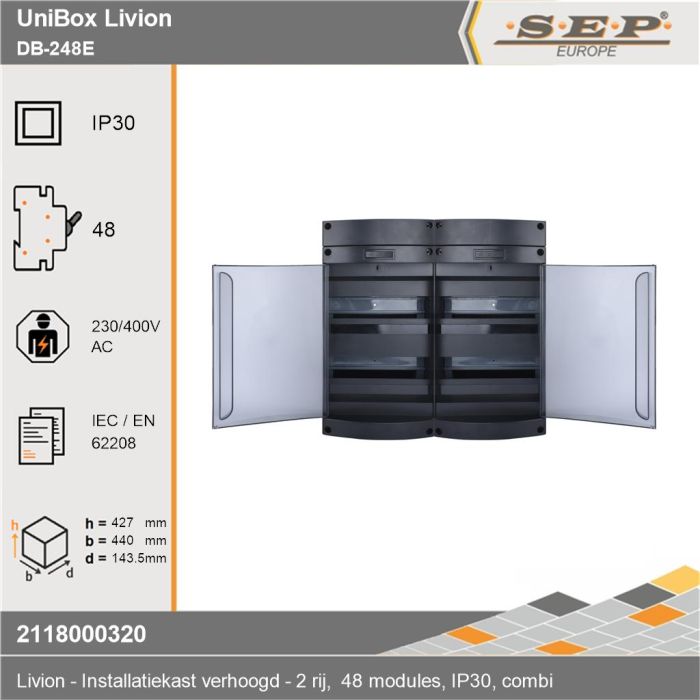 SEP Livion DB-248E groepenkast met transparante deur en voorzien van technische gegevens