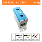 SEP CK63 blauw 35-150mm2