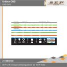 SEP CHB Groepenverklarings sticker vel (SET 10stk)