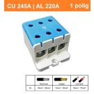 SEP CK72 blauw 16-95mm2 (drievoudig)