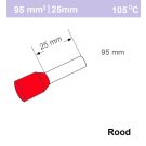 Adereindhuls 95mm2 ROOD (25 stk)