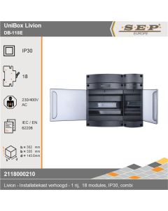 SEP Livion DB-118E groepenkast met transparante deur en voorzien van technische gegevens