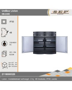 SEP Livion DB-248E groepenkast met transparante deur en voorzien van technische gegevens