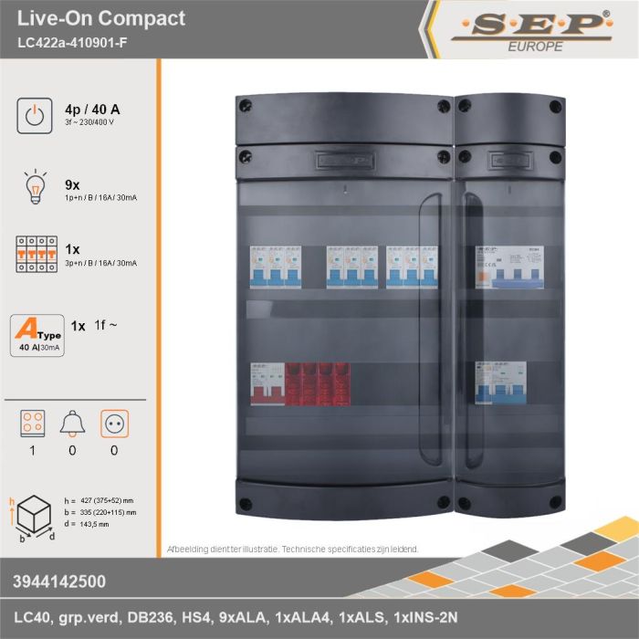 SEP Europe - Live-On Compact, LC422a-410901-F, 40A, 3-fase groepenkast, 9-lichtgroepen, 1-krachtgroepen, 1-fornuisgroep, technische gegevens