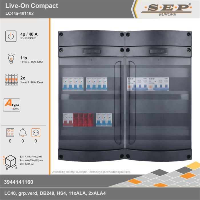 SEP Europe - Live-On Compact, LC44a-401102, 40A, 3-fase groepenkast, 11-lichtgroepen, 2-krachtgroepen, technische gegevens