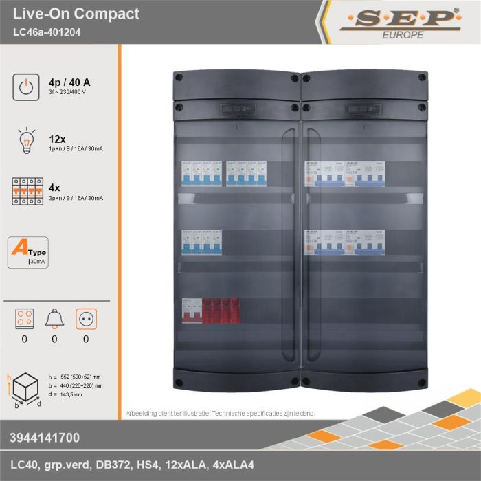 SEP Europe - Live-On Compact, LC46a-401204, 40A, 3-fase groepenkast, 12-lichtgroepen, 4-krachtgroepen, technische gegevens