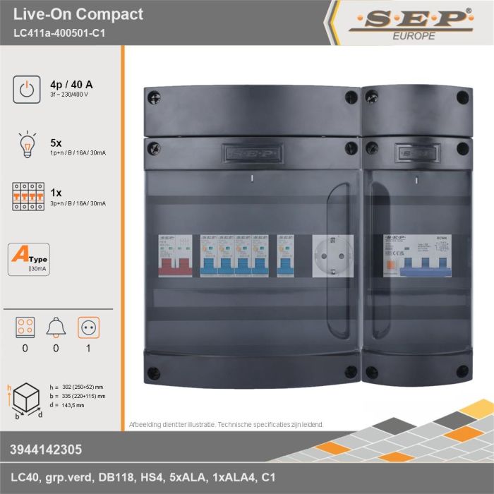 SEP Europe - Live-On Compact, LC411a-400501-C1, 40A, 3-fase groepenkast, 5-lichtgroepen, 1-krachtgroepen,  1V-contactdoos, technische gegevens