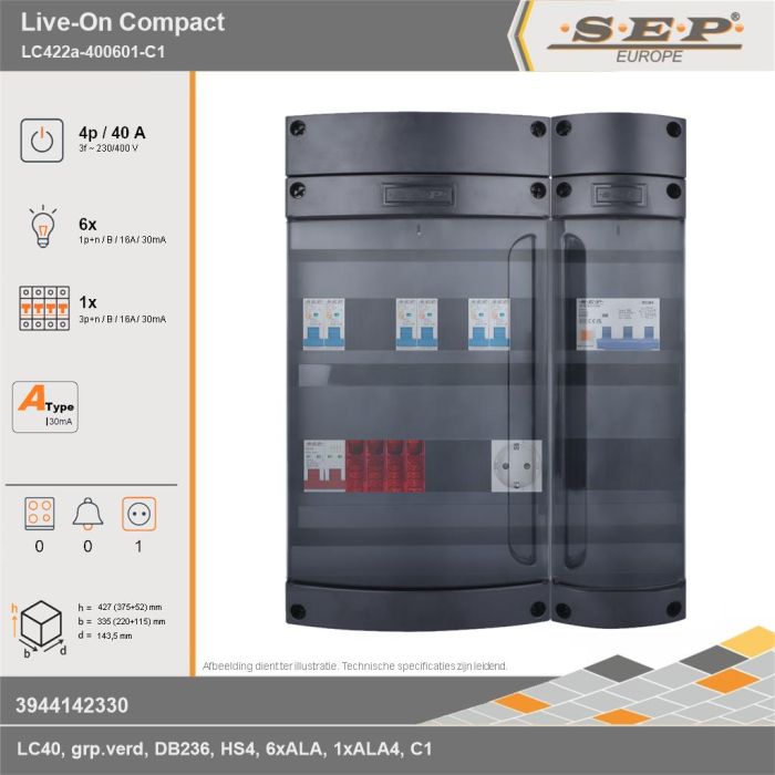 SEP Europe - Live-On Compact, LC422a-400601-C1, 40A, 3-fase groepenkast, 6-lichtgroepen, 1-krachtgroepen,  1V-contactdoos, technische gegevens