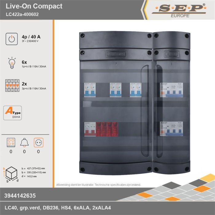 SEP Europe - Live-On Compact, LC422a-400602, 40A, 3-fase groepenkast, 6-lichtgroepen, 2-krachtgroepen, technische gegevens